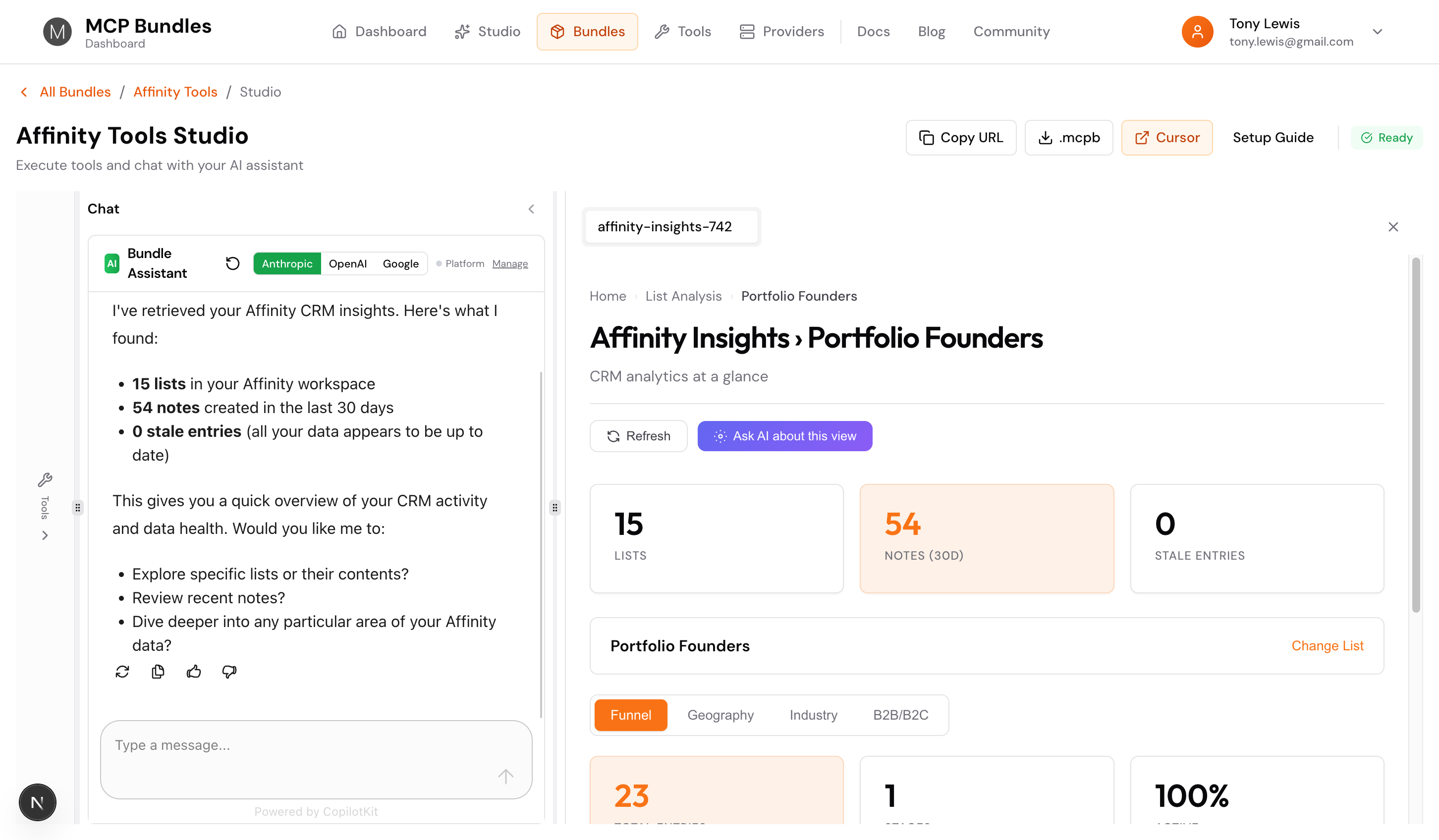 List Analysis view showing Funnel tab with pipeline stages, breadcrumbs, and sub-tabs